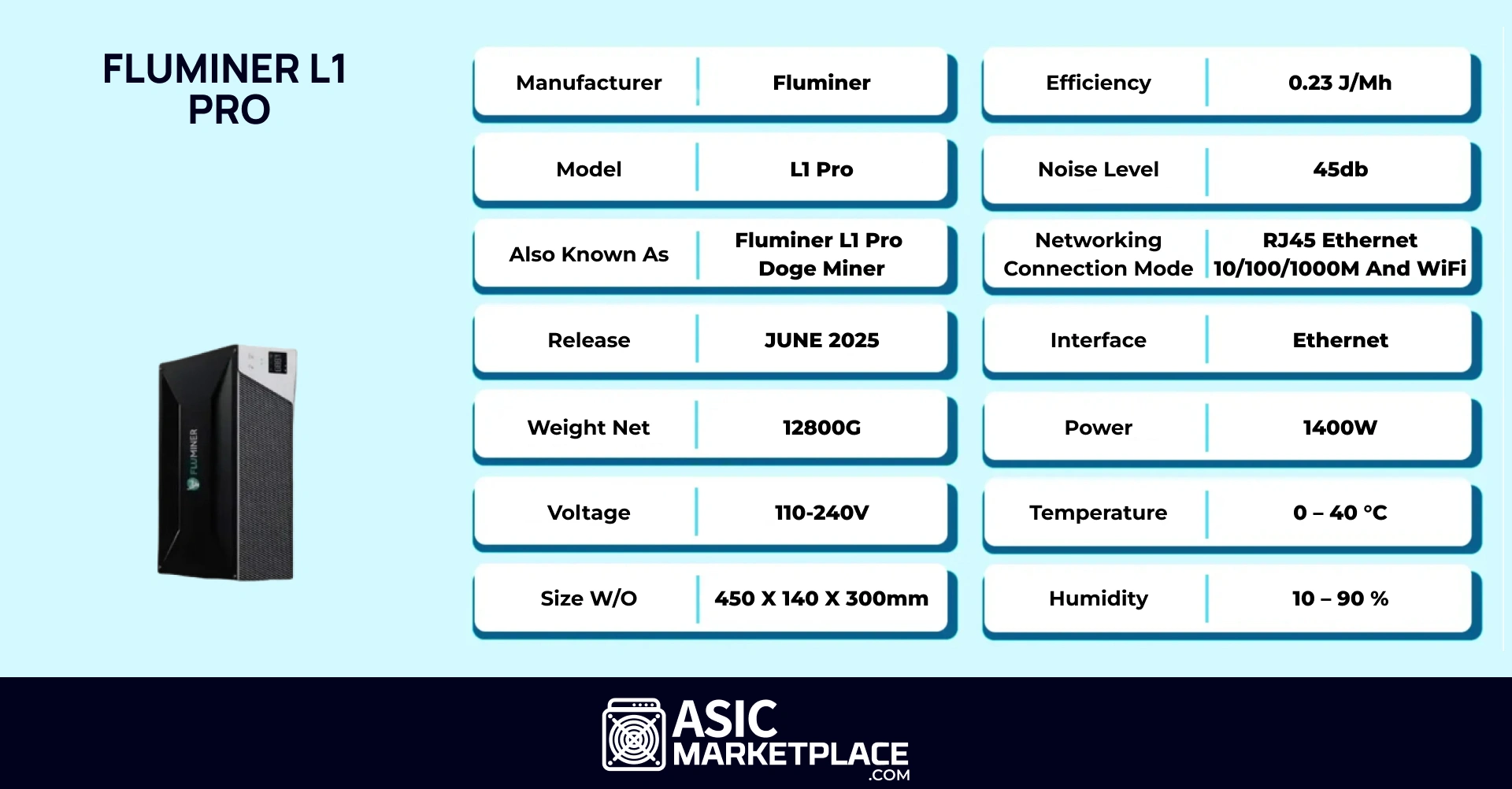 Fluminer L1 Pro