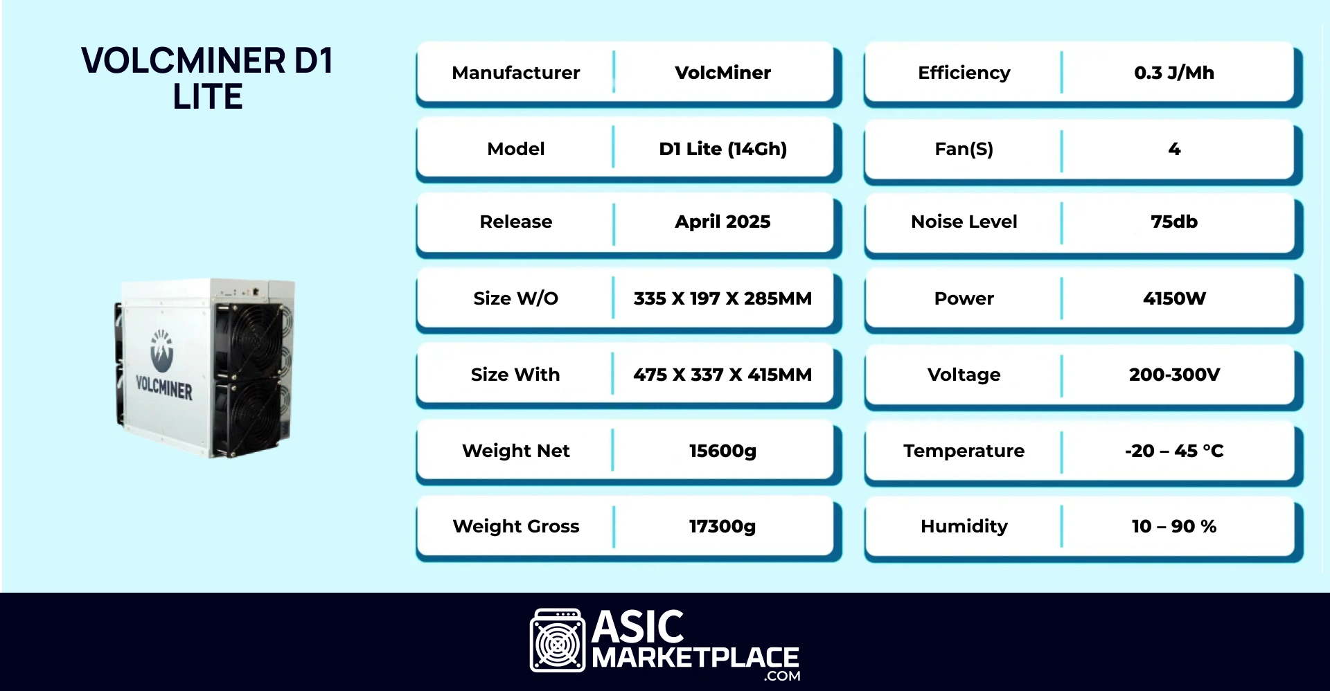 VolcMiner D1 Lite
