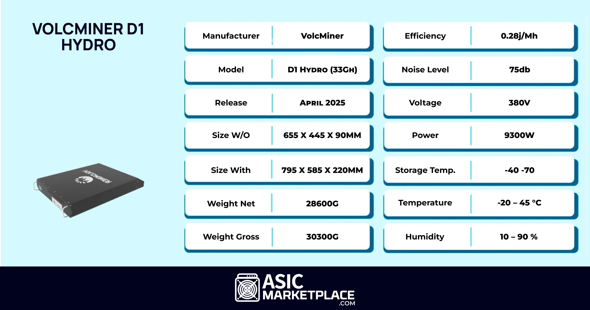 VolcMiner D1 Hydro