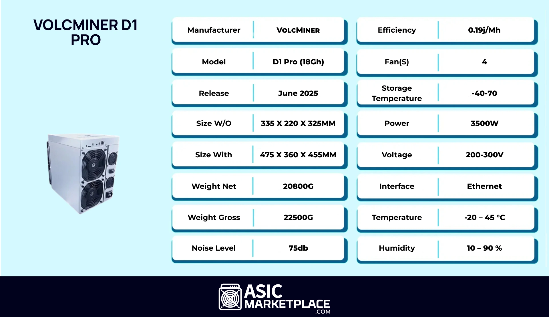 VolcMiner D1 Pro