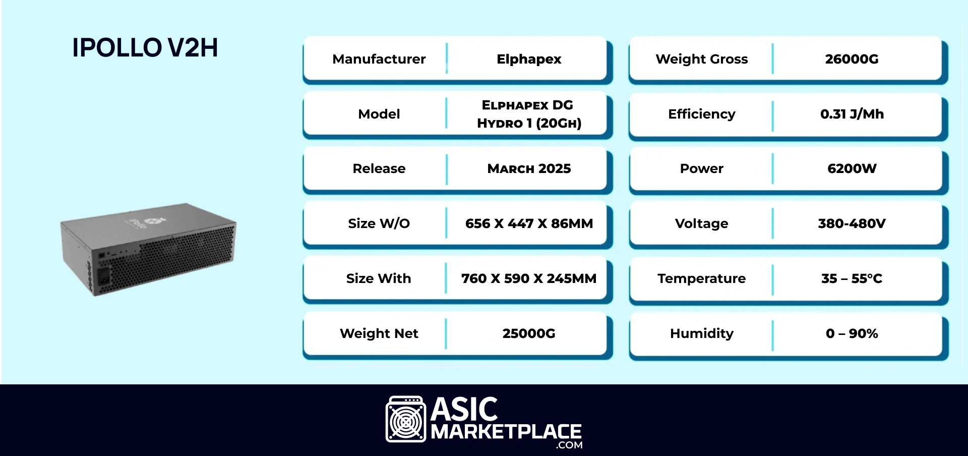iPollo V2H