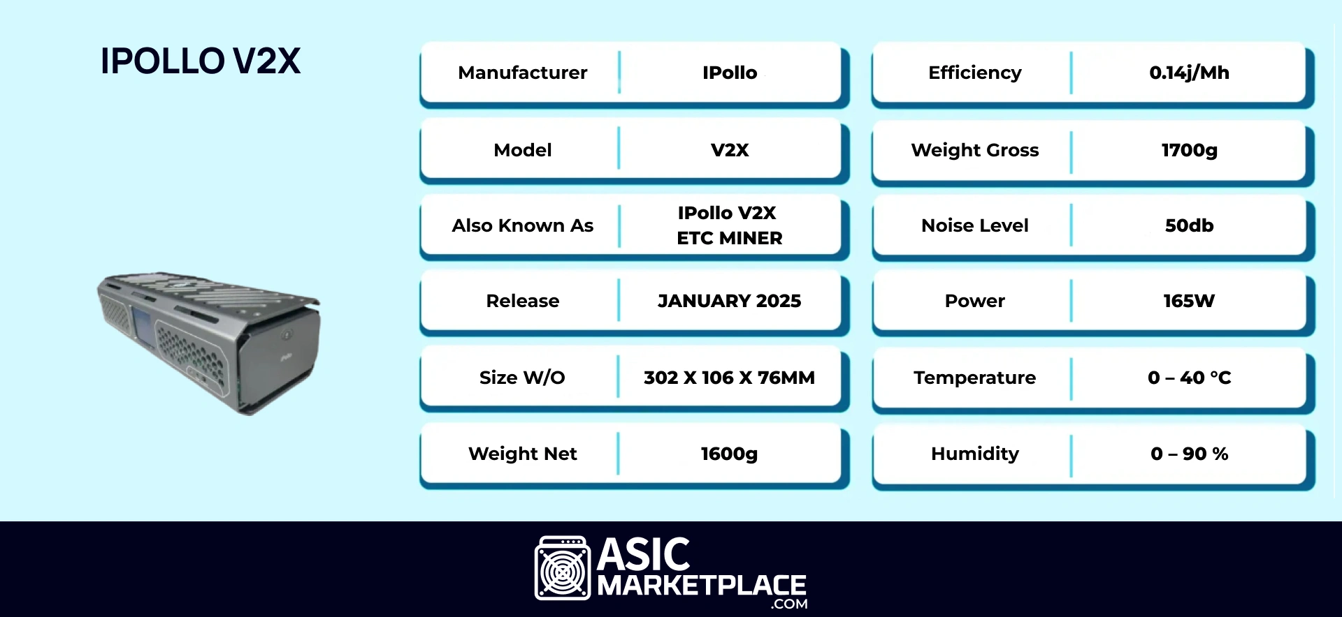 iPollo V2X