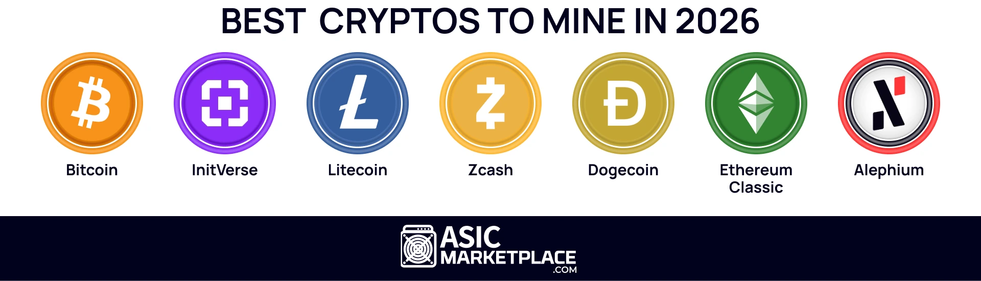 best cryptos to mine in 2026