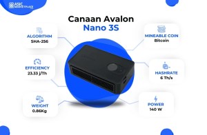 Canaan Avalon Nano 3S BTC Miner 6TH/s 140W - Krachtige Bitcoin ASIC Miner Met Inclusief PSU (Wit)