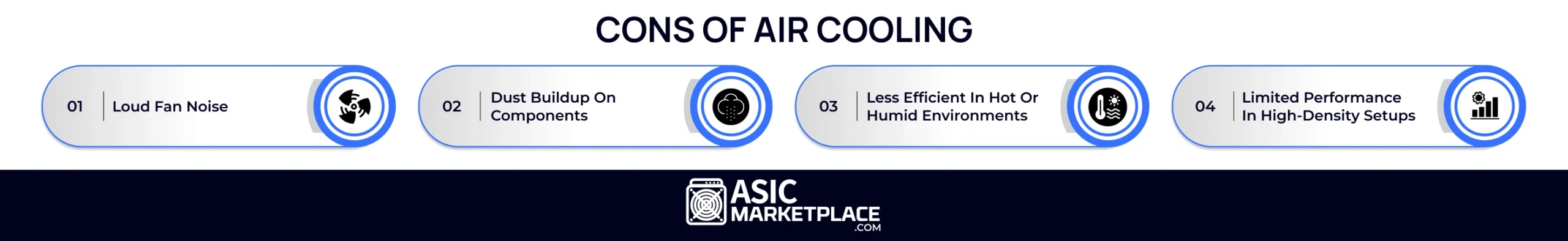 Cons of Air Cooling