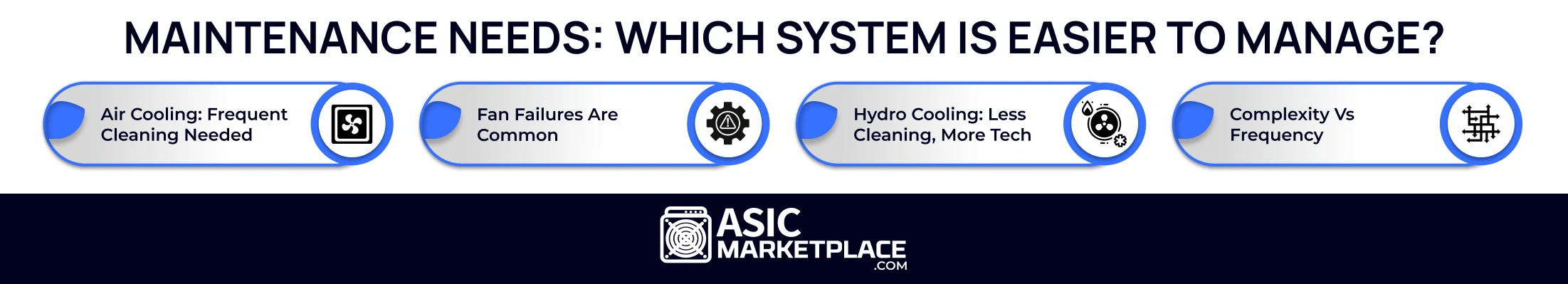 Maintenance Needs_ Which System is Easier to Manage_