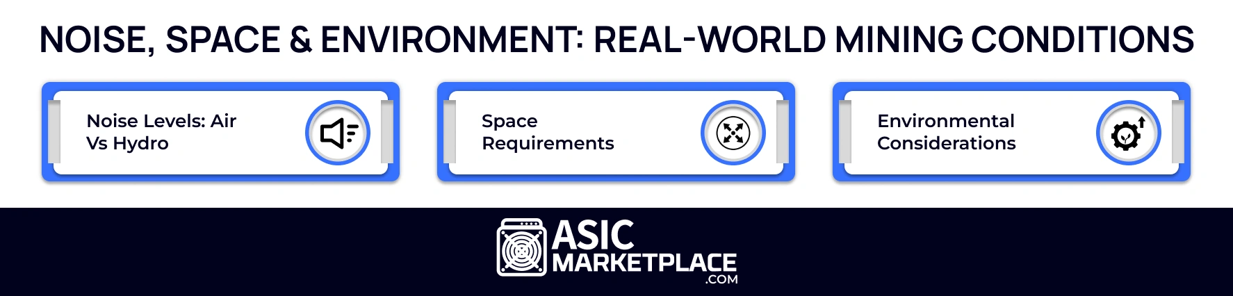 Noise, Space & Environment_ Real-World Mining Conditions