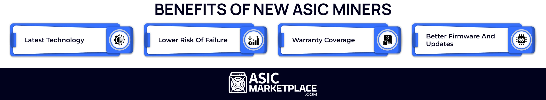 Benefits of New ASIC Miners