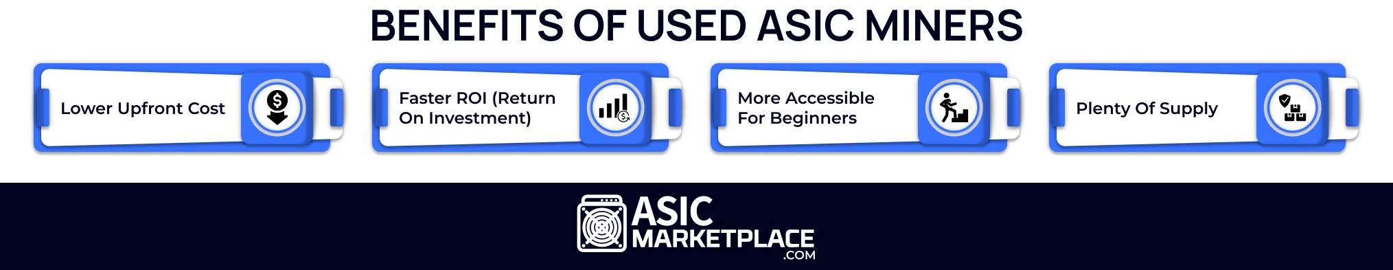 Benefits of Used ASIC Miners (2)