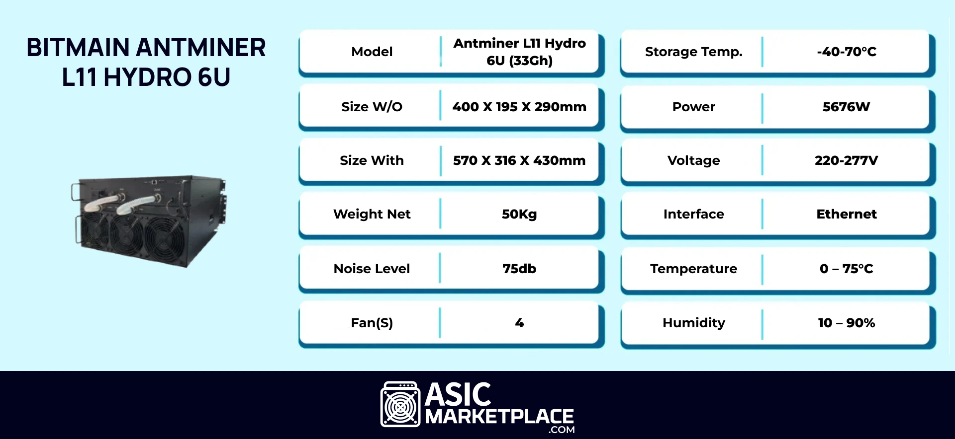 Bitmain Antminer L11 Hydro 6U 