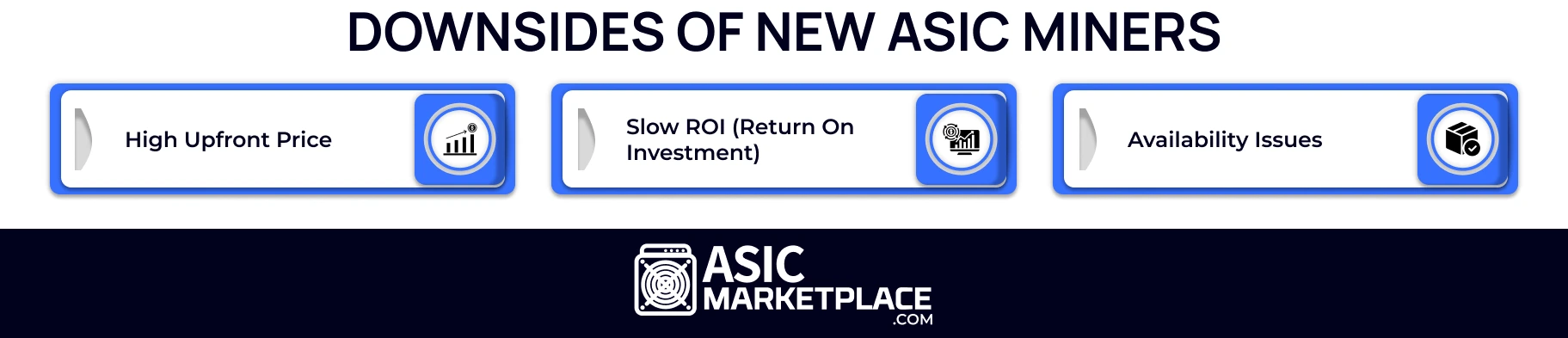 Downsides of New ASIC Miners