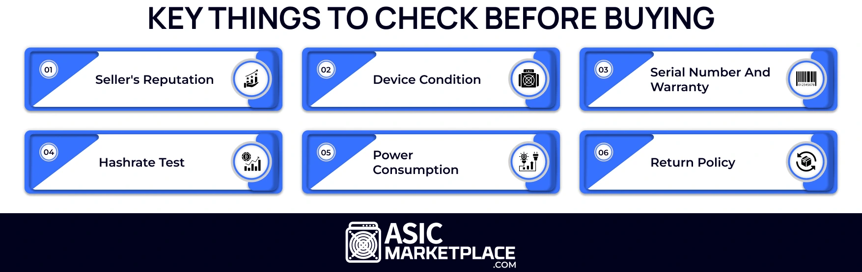 Key Things to Check Before Buying