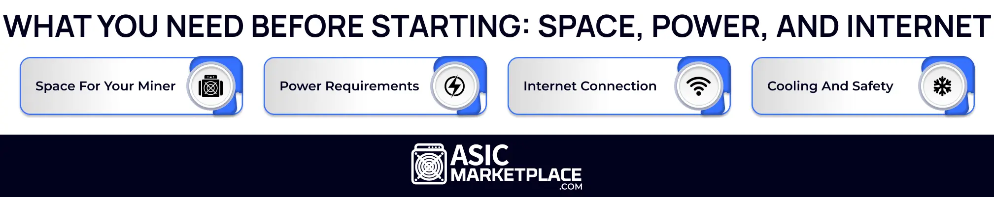 What You Need Before Starting_ Space, Power, and Internet