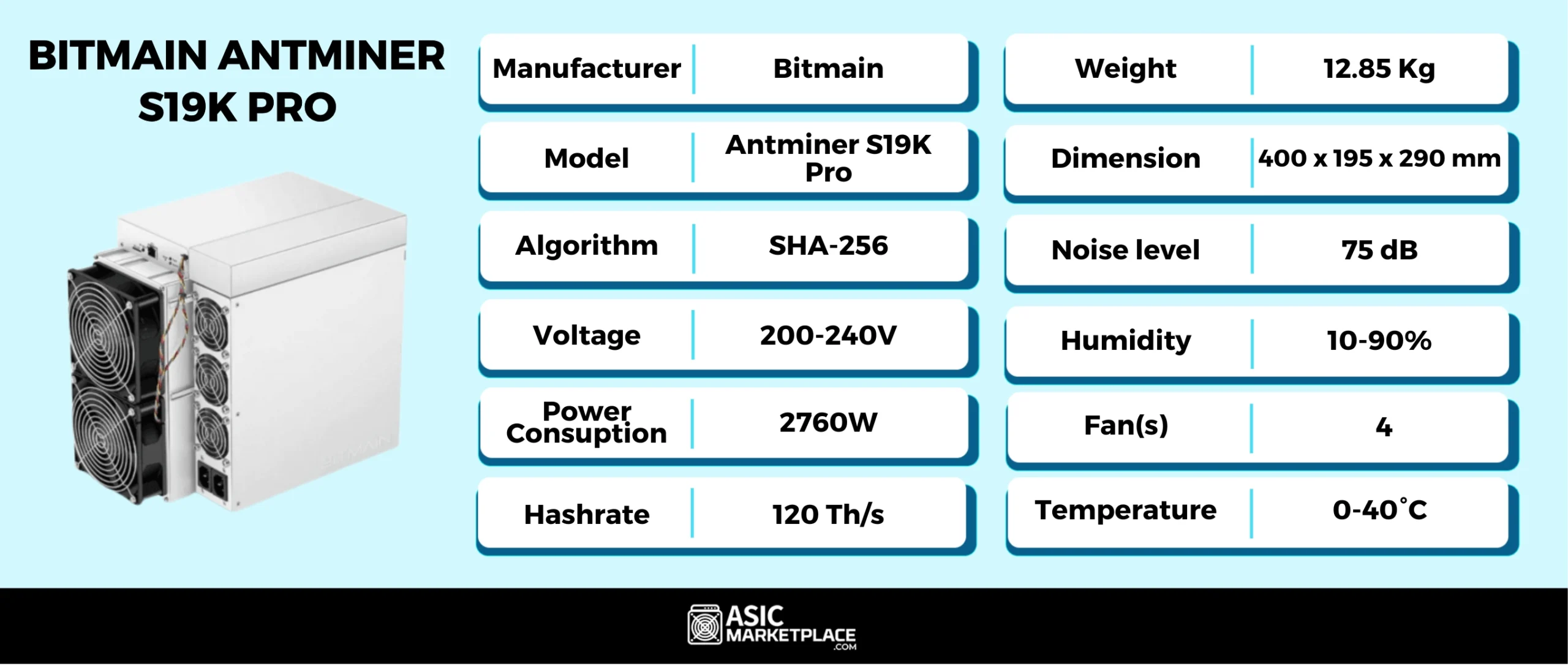 Antminer S19K Pro