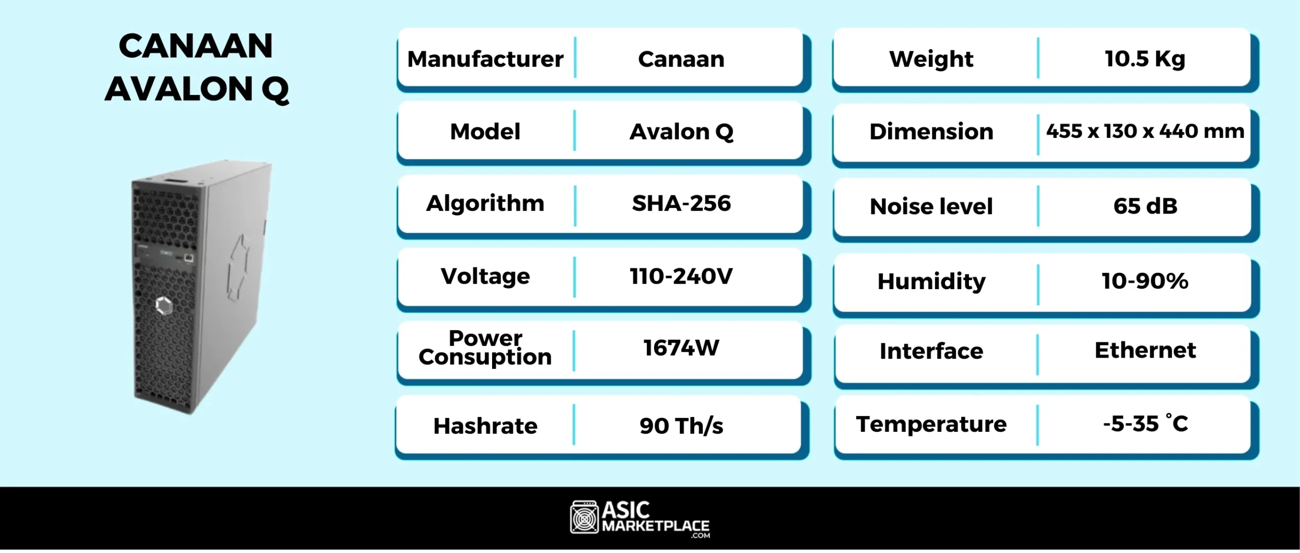 Avalon Q