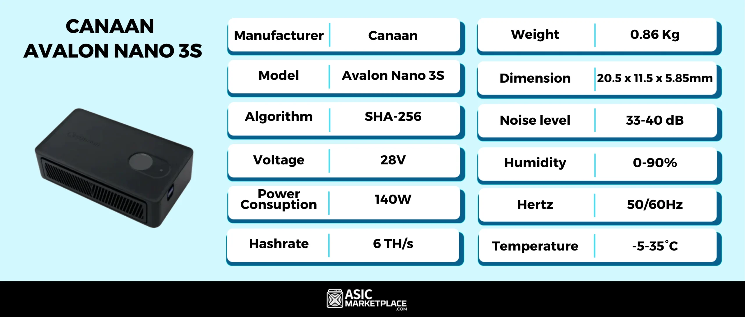 Canaan Avalon Nano 3S