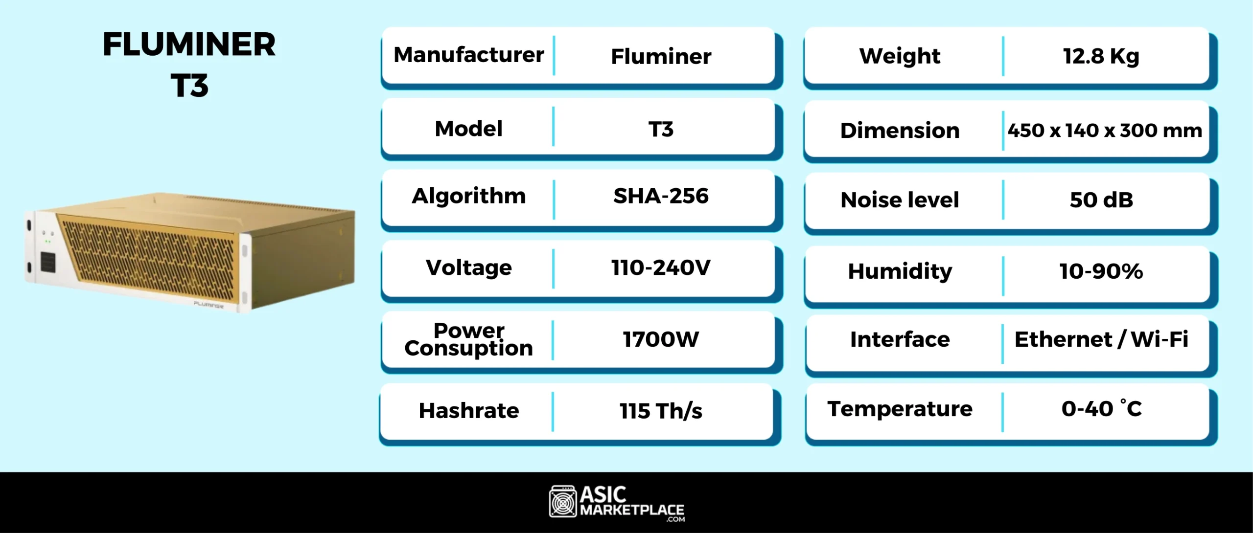 Fluminer T3 (1)