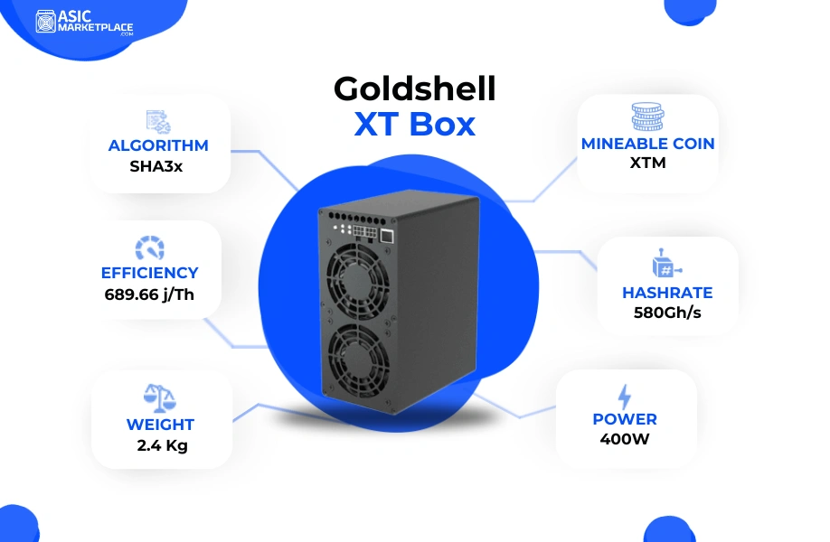 Goldshell XT Box