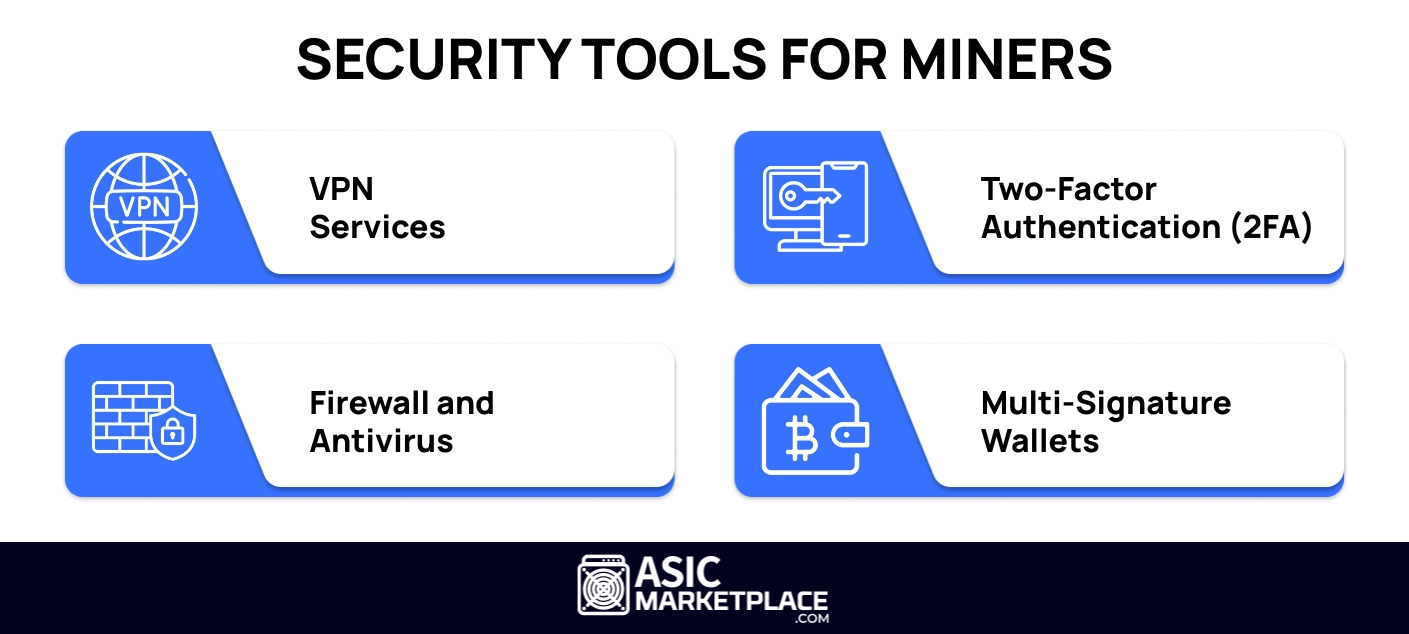 Security Tools for ASIC Miners