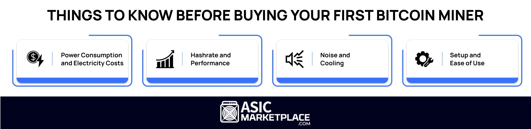 Things to Know Before Buying Your First Bitcoin Miner