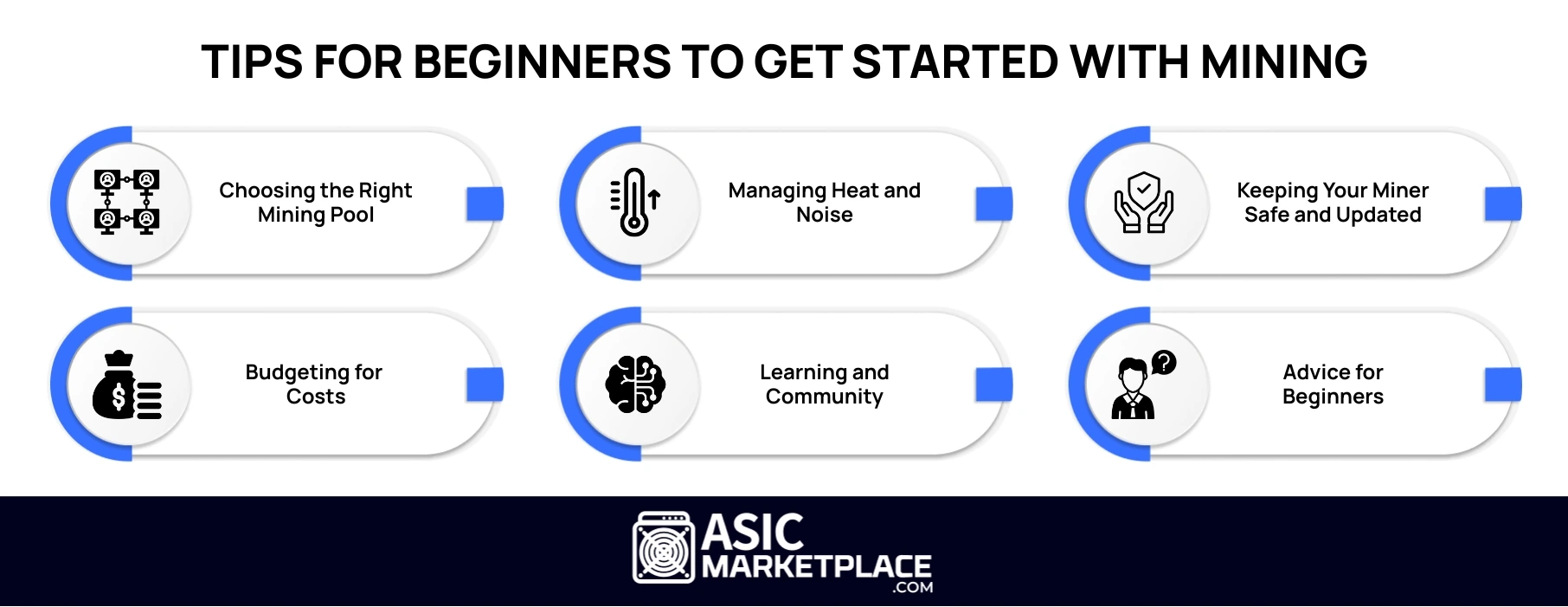 Tips for Beginners to Get Started with Mining