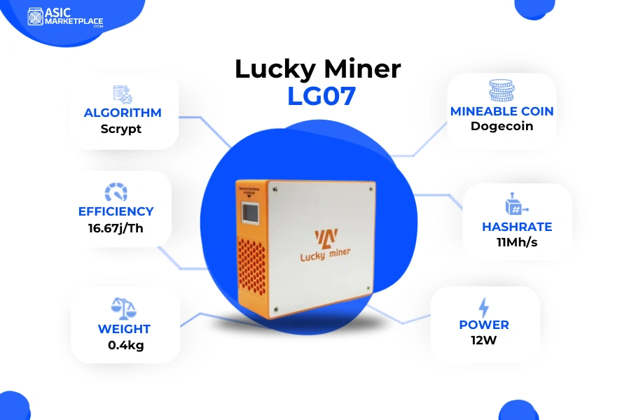 Lucky Miner LG07