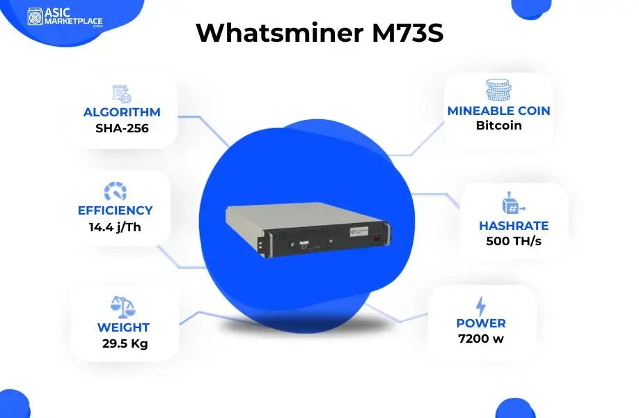 MicroBT Whatsminer M73S Bitcoin Miner