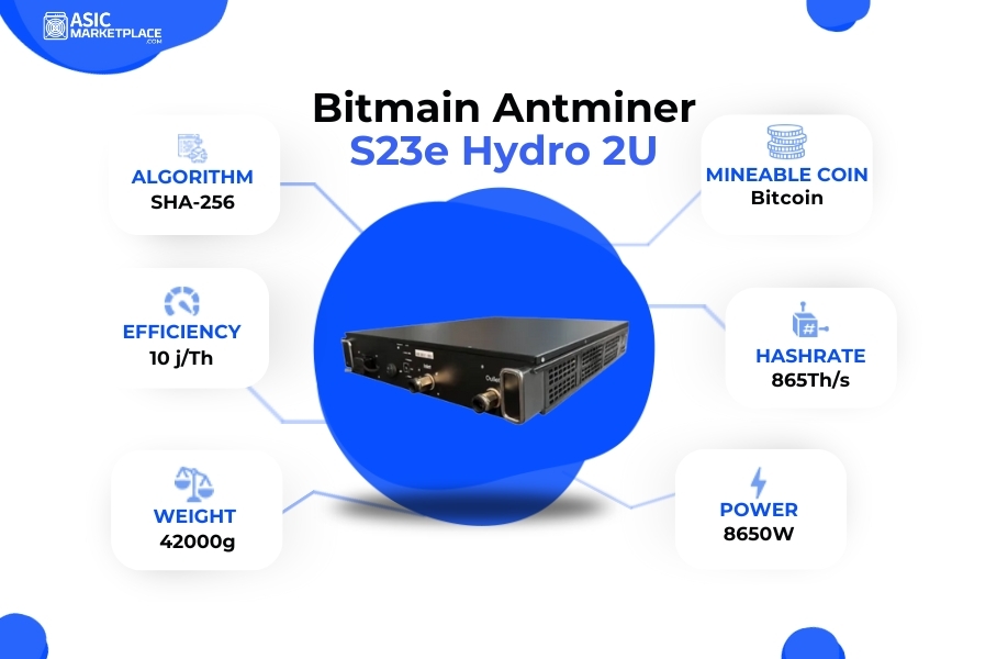 Bitmain Antminer S23e Hydro 2U Bitcoin Miner