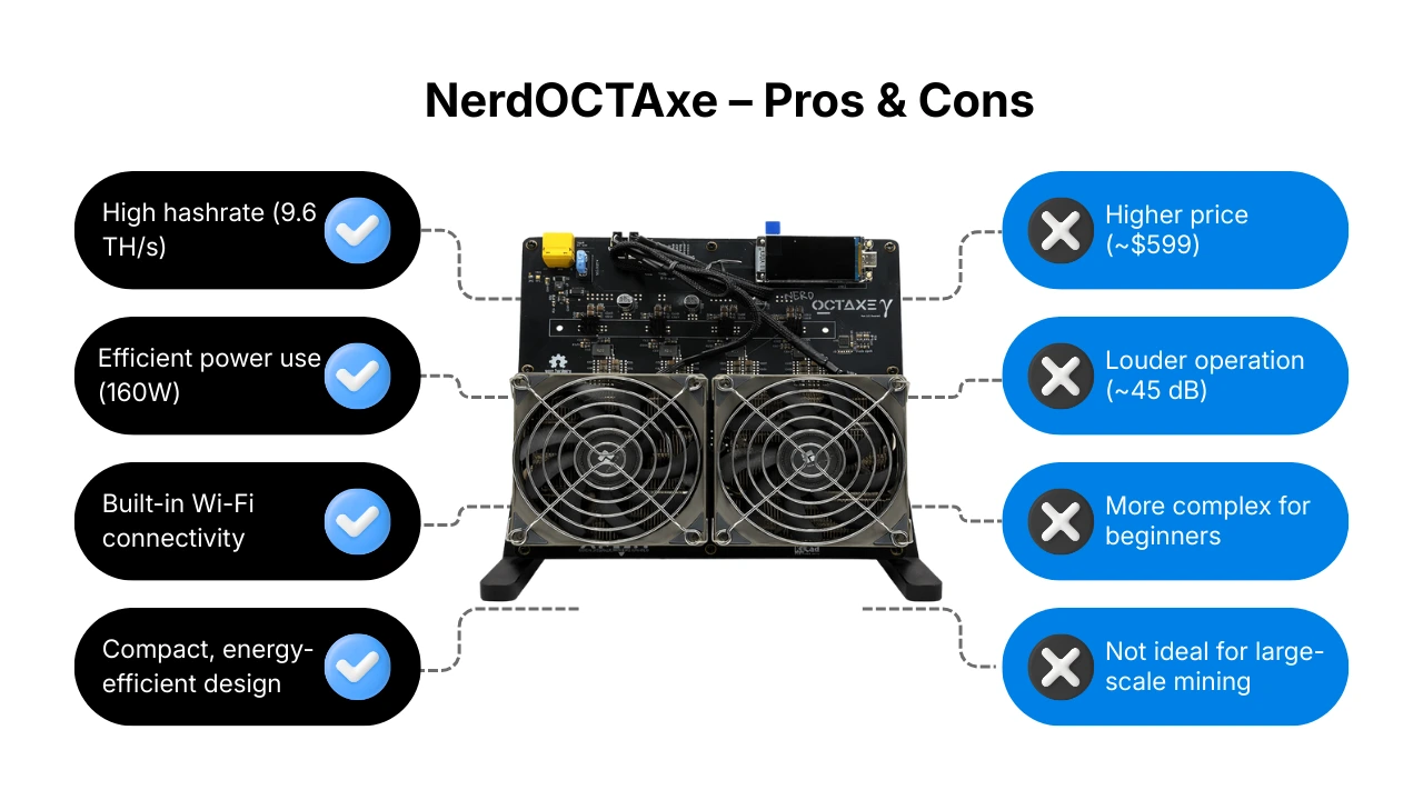 pros and cons of the NerdOCTAxe