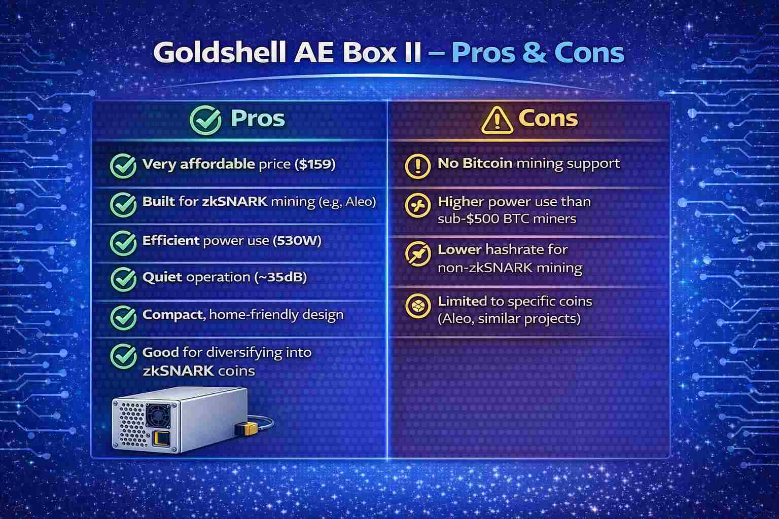 Top Bitcoin Miners Under $500 for Beginners - Asic Marketplace