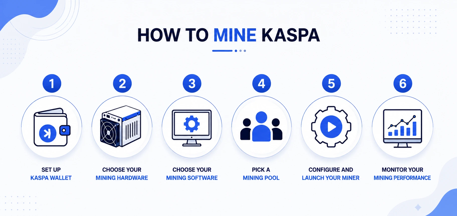 Kaspa mining Guide