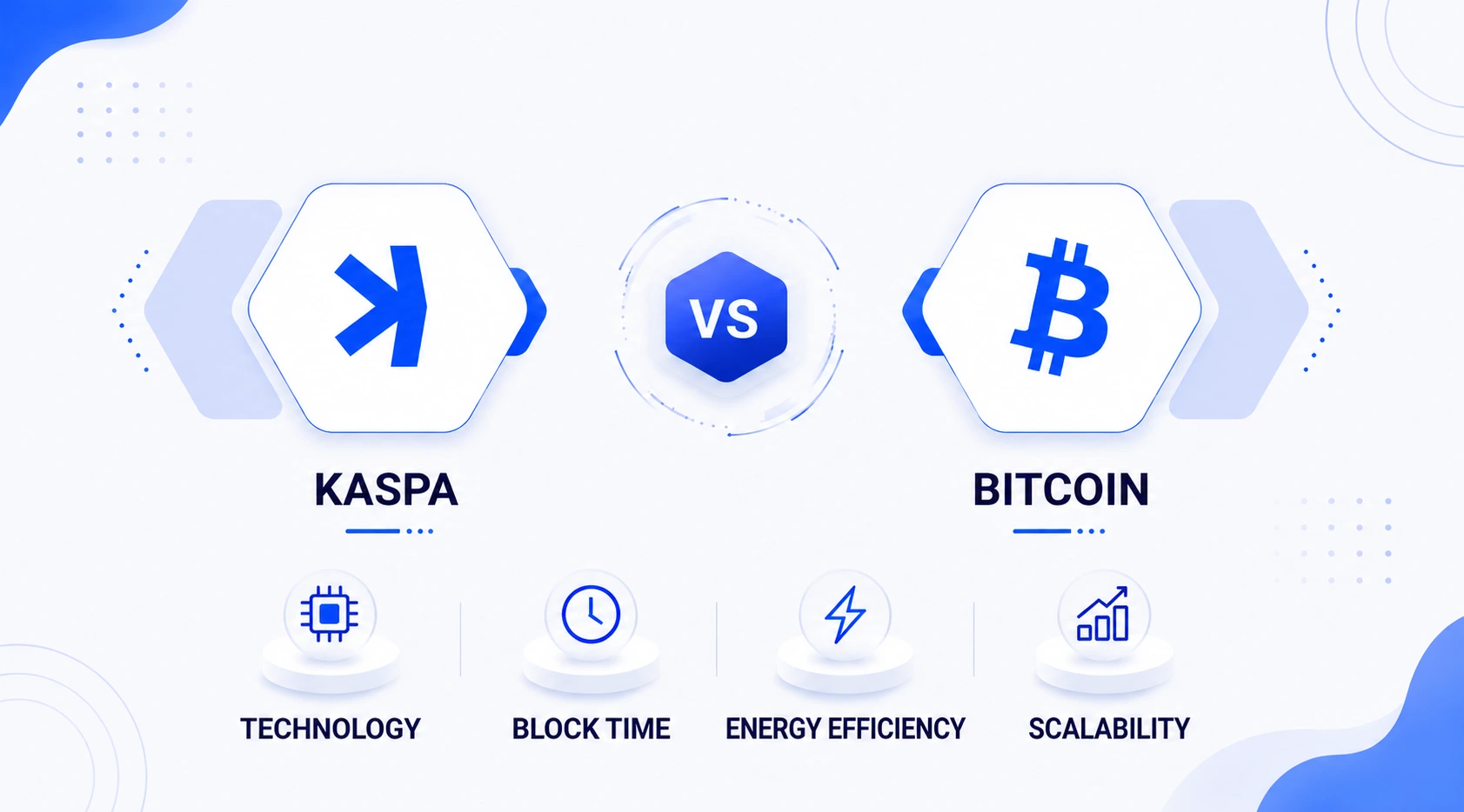 Kaspa vs Bitcoin Mining