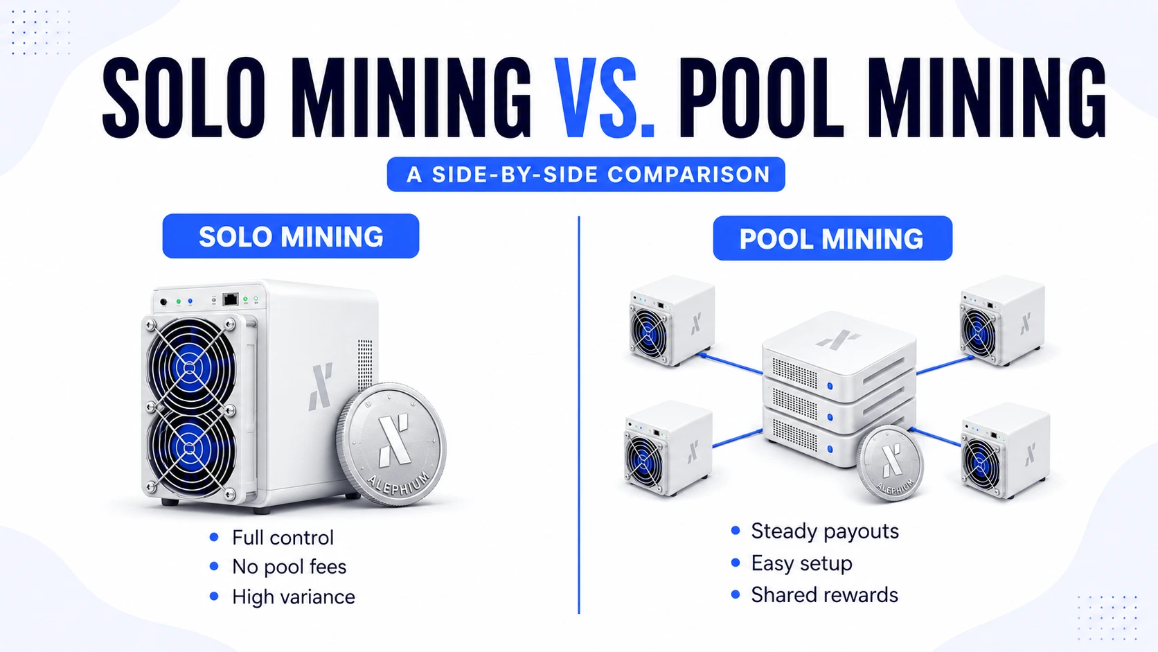 minería individual vs minería en pool