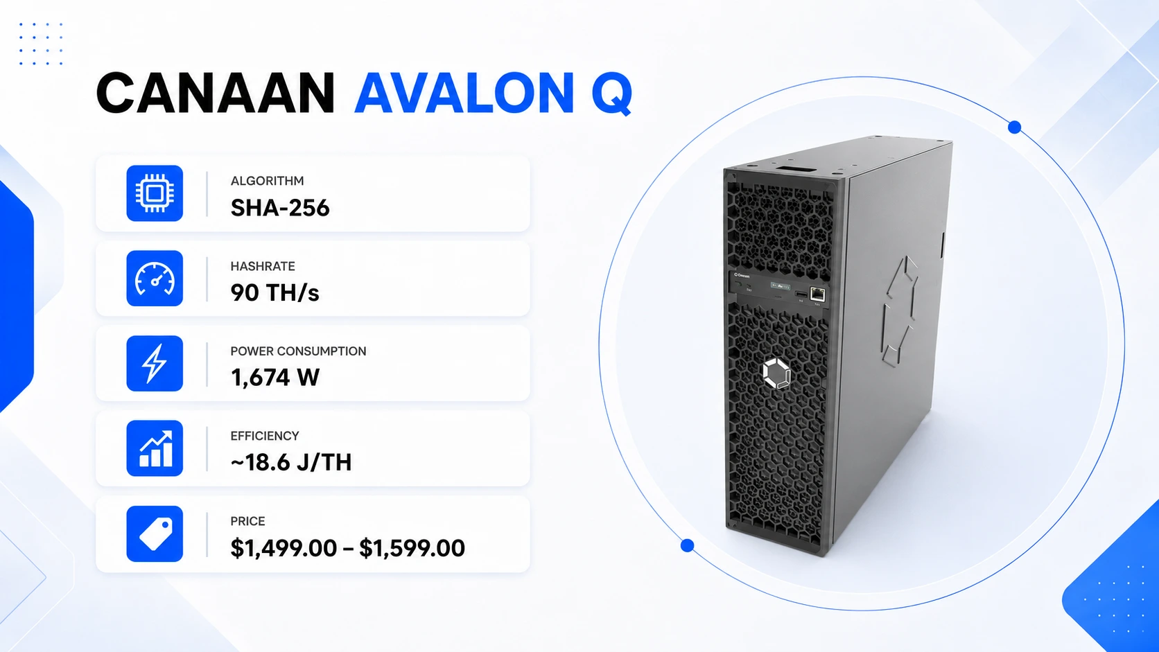 Canaan Avalon Q miner specifications