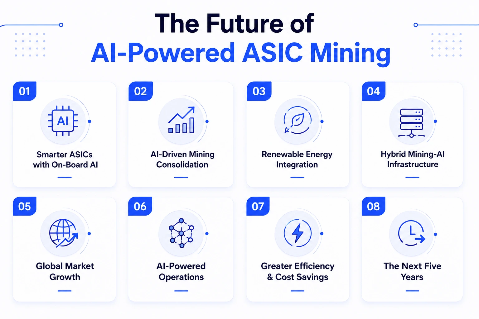 AI ASIC Mining