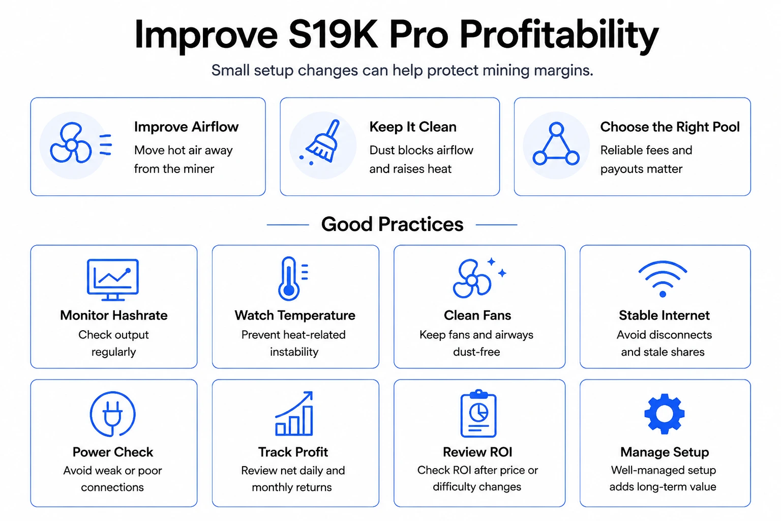How To Improve Antminer S19K Pro profitability