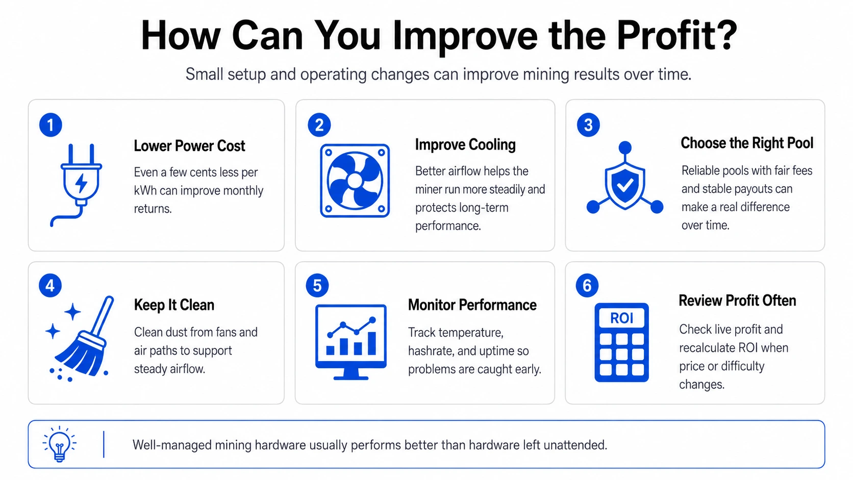 ways to improve mining profit