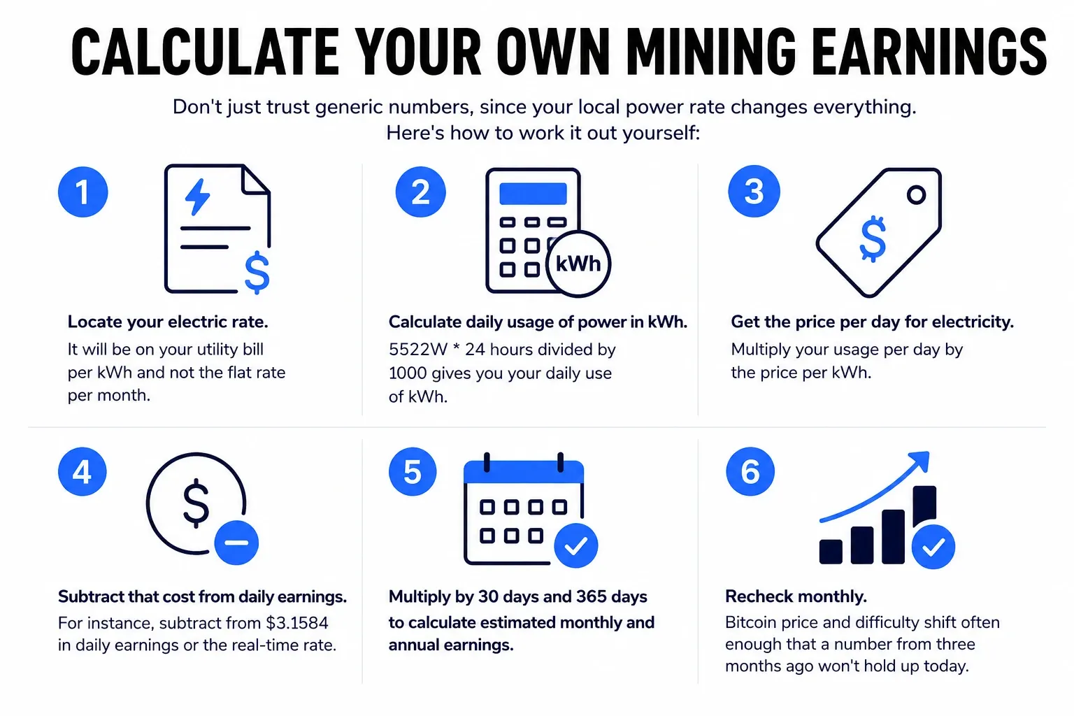 How Do You Calculate Your Own Mining Earnings?